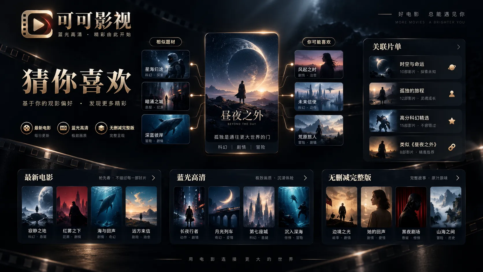 创作工具指南主题视觉